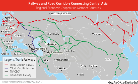 Washington Links TRIPP and Jackson-Vanik Repeal in Push Toward Central Asia