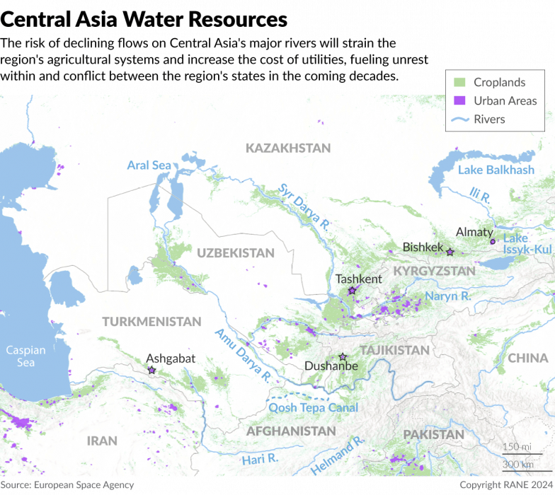 C5+1 and the Forgotten Geography of Central Asia