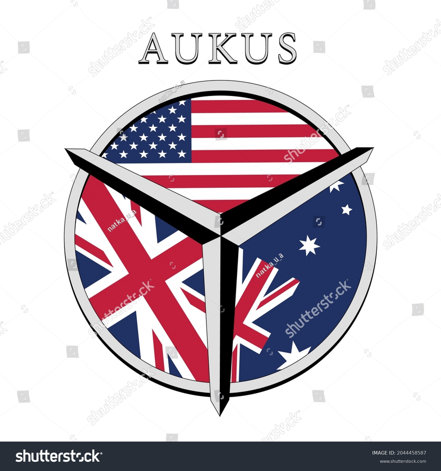AUKUS - A new world of opportunity for  technology and industry